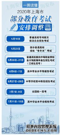 上海高三初三4月27日开学！2020开学时间最新消息 上海部分教育考试安排时间表一览