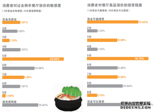 微信截图_20200413005819