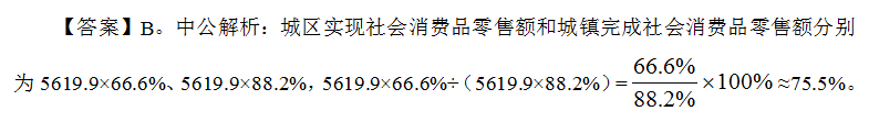 2020山东公务员考试行测指导：资料分析中的“部