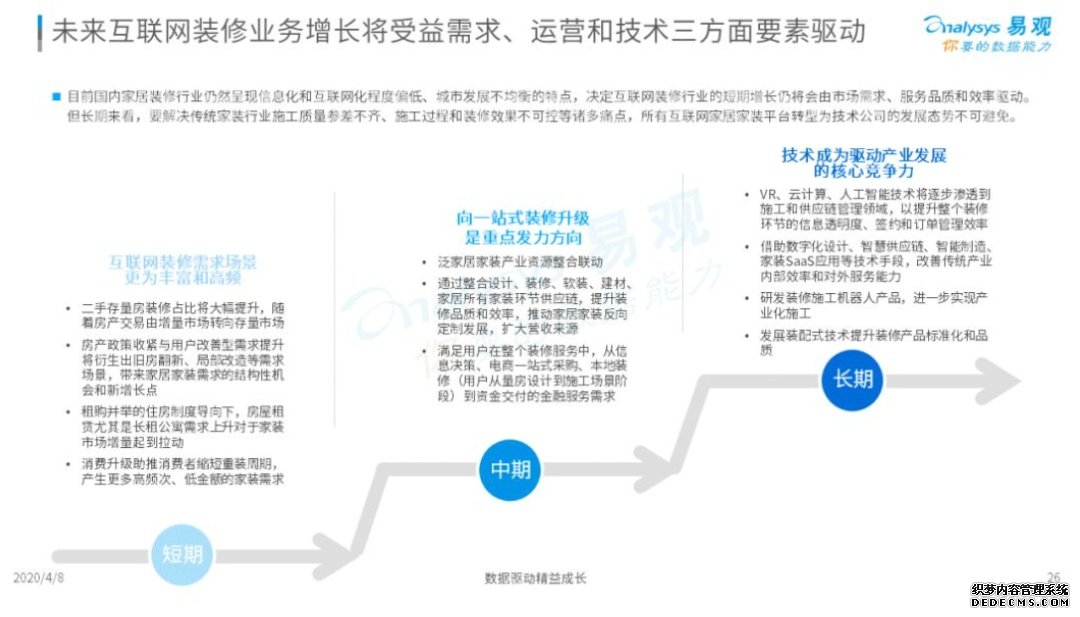 土巴兔技术创新下的价值深耕：互联网装修领导者与行业“数据范儿”