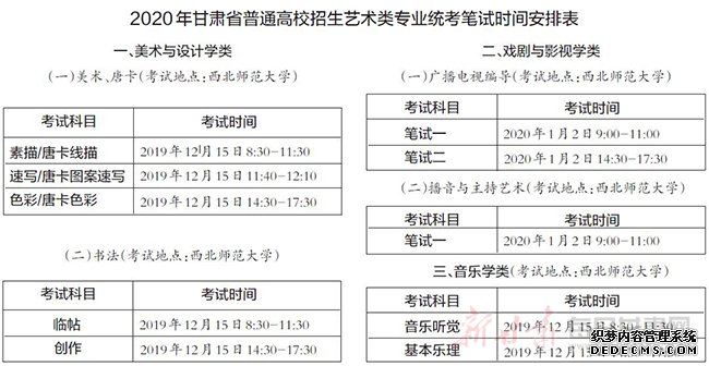 2020年甘肃省高考艺术类专业统考报名及考试时间确定