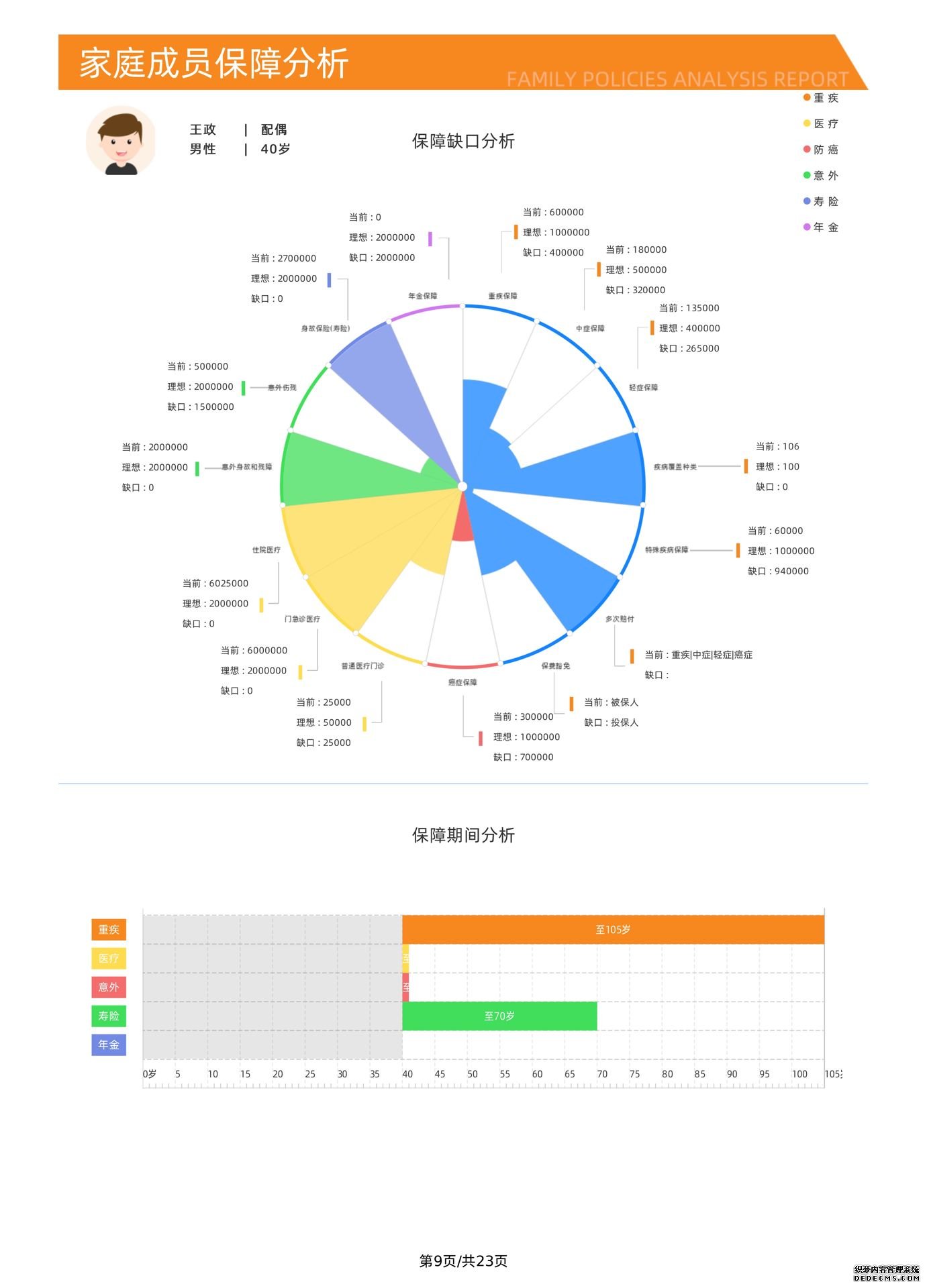 让保单管理更智能——百保保单托管服务获行业认可