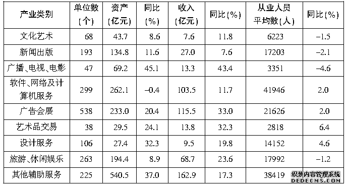 2021电网校园招聘考试模拟卷资料分析题二(法学类