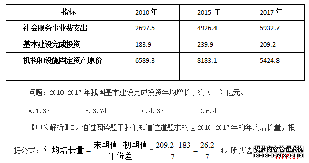 2020辽宁公安现役考试行测：知否，知否？年均增