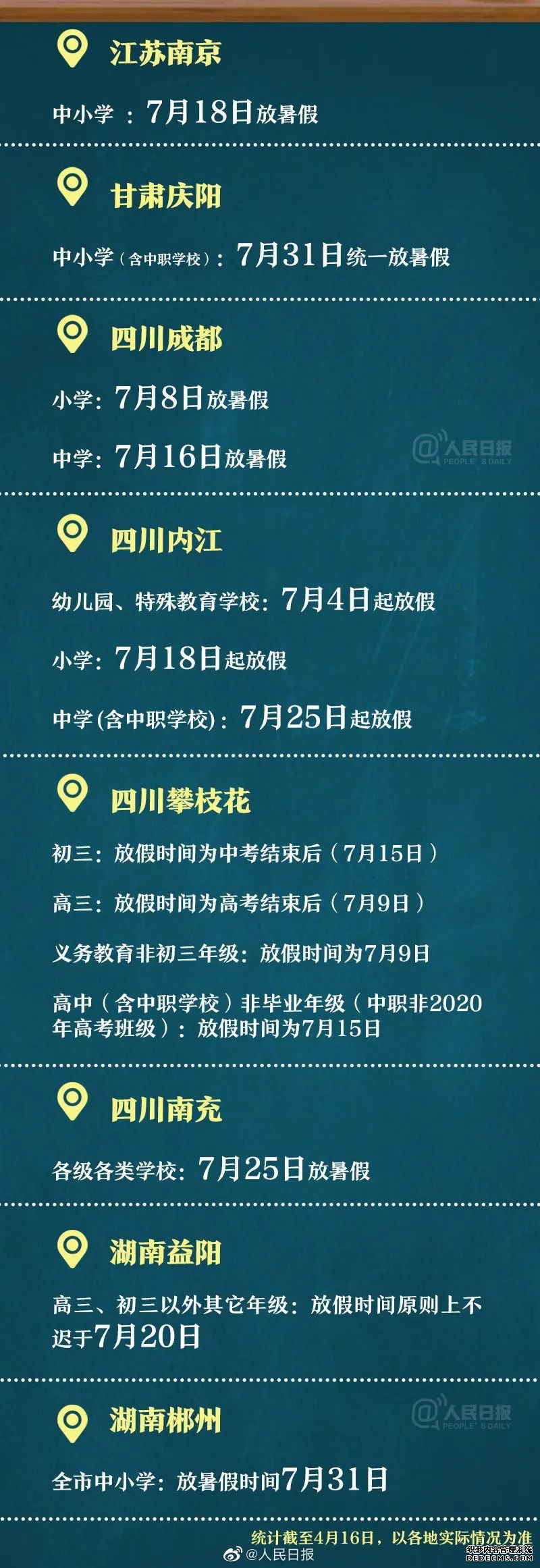 多地还没开学，就有8地明确暑假时间了！刚刚，这些考试被取消！惊吓了网友...