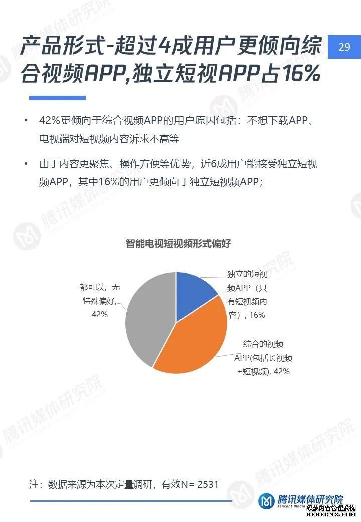 短视频大屏时代：智能电视短视频用户洞察报告