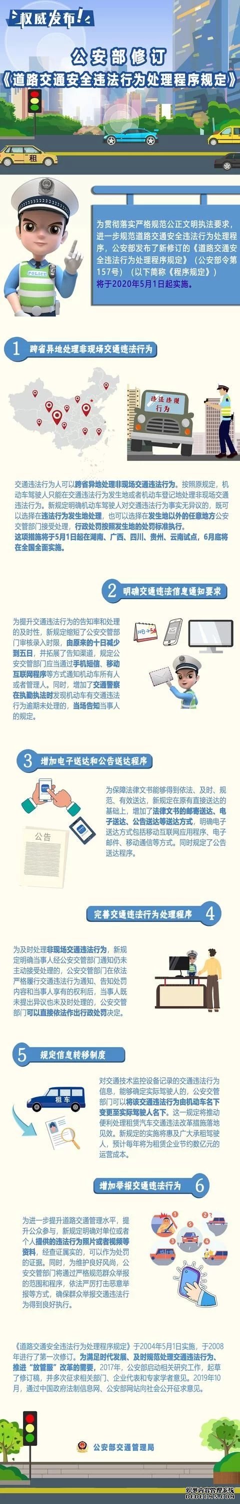 河北一市D本、F本考试将上线！@河北驾驶人，这些驾驶新规与你息息相关