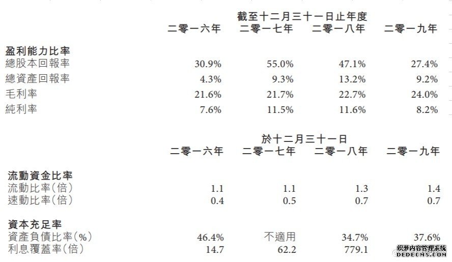 新股前瞻 | 海纳智能装备：婴儿纸尿裤机器生意不好做，新增口罩机能否“挽救”业绩