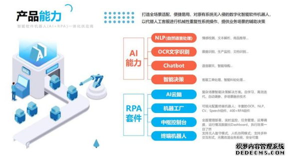 RPA产业升级：实在智能携手中软国际将“数字员