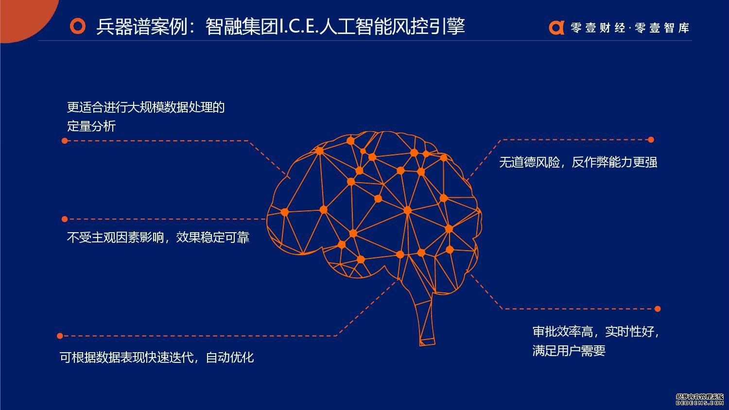 零壹智库：2019零壹金融科技兵器谱报告