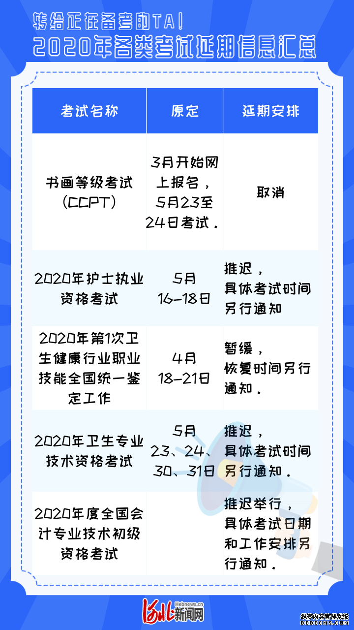 转给正在备考的TA！2020年各类考试延期信息汇总