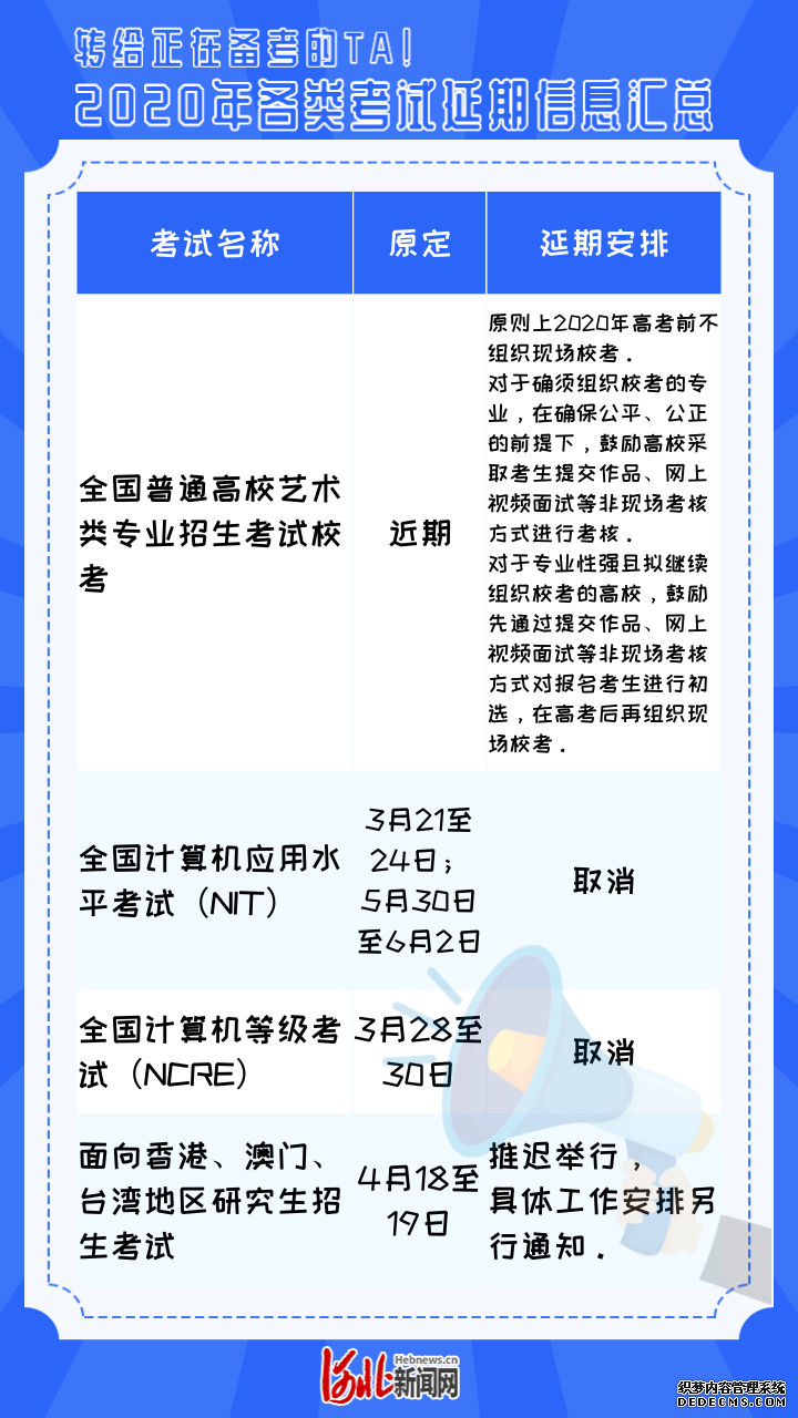 转给正在备考的TA！2020年各类考试延期信息汇总