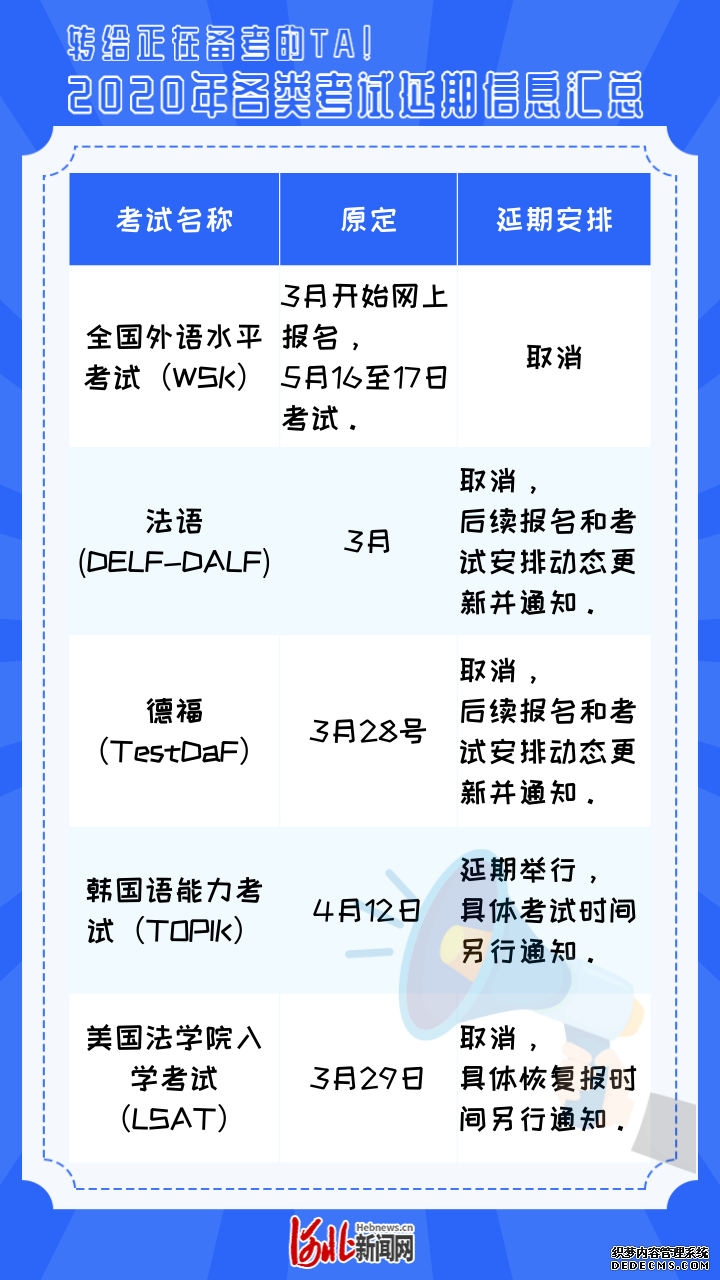 转给正在备考的TA！2020年各类考试延期信息汇总