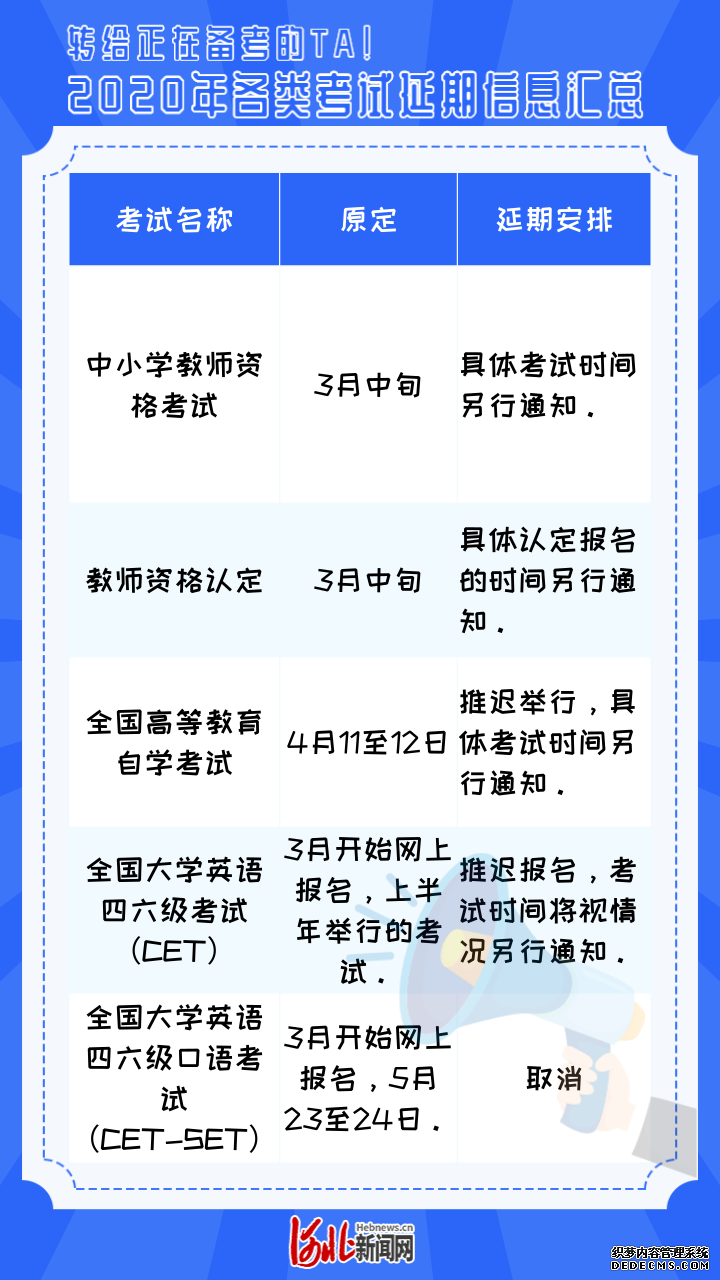 转给正在备考的TA！2020年各类考试延期信息汇总