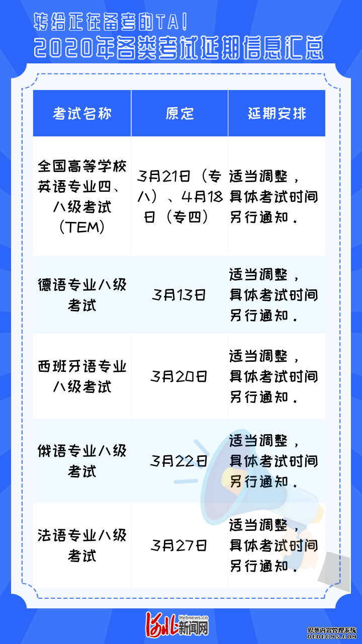 转给正在备考的TA！2020年各类考试延期信息汇总