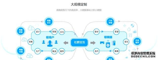 书记市长带头谋划！被青岛看中的工业互联网，