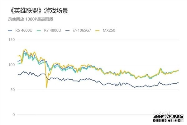 科大讯飞发布2019年年报：营收首次突破100亿 人工智能2.0战略开局良好