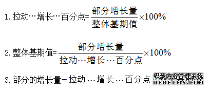 2020上海警察学员考试行测资料分析的贡献率和拉