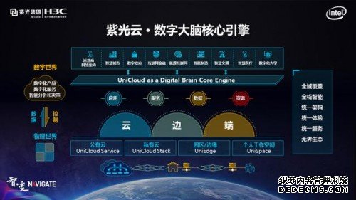 以云与智能融绘数字未来 紫光云全面战略升级详解