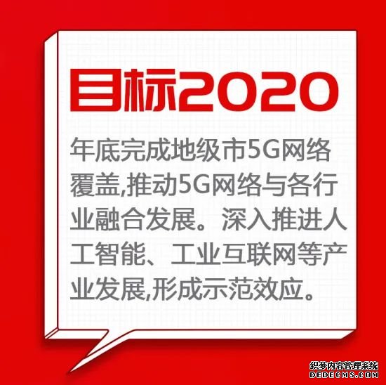 吉林新基建“761”工程智能信息网“九宫格”走一波