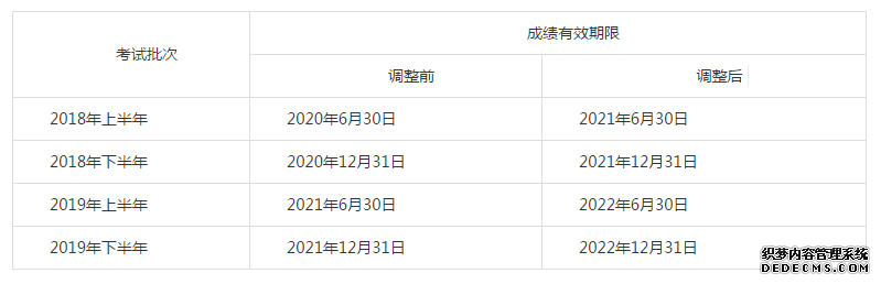 2020年上半年中小学教师资格考试将推迟至下半年