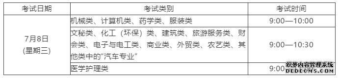 定了！浙江高考及选考等科目考试时间安排出炉