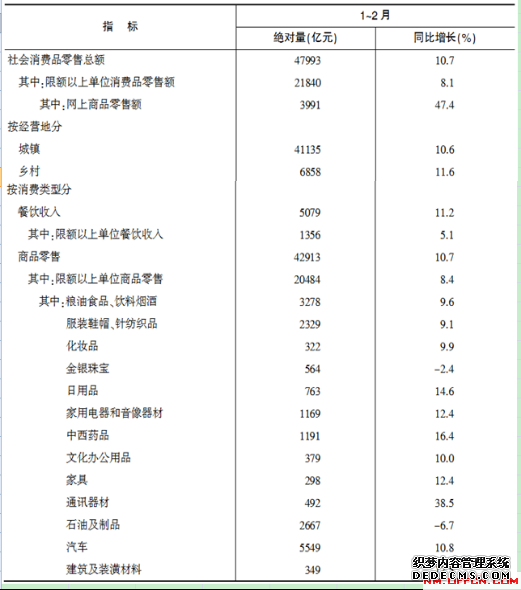 2020内蒙古烟草招聘考试模拟练习题（96）