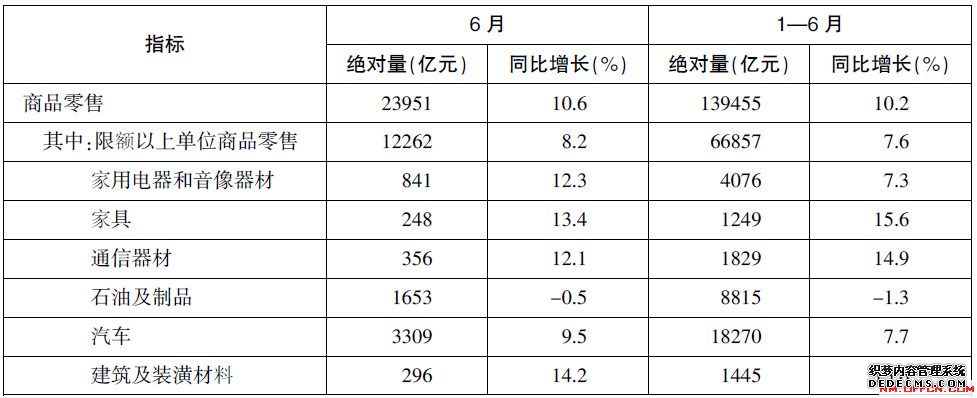 2020内蒙古烟草招聘考试模拟练习题（97）