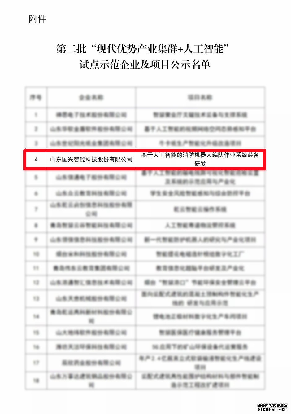 国兴入选省工信厅“现代优势产业集群+人工智能”试点示范项目