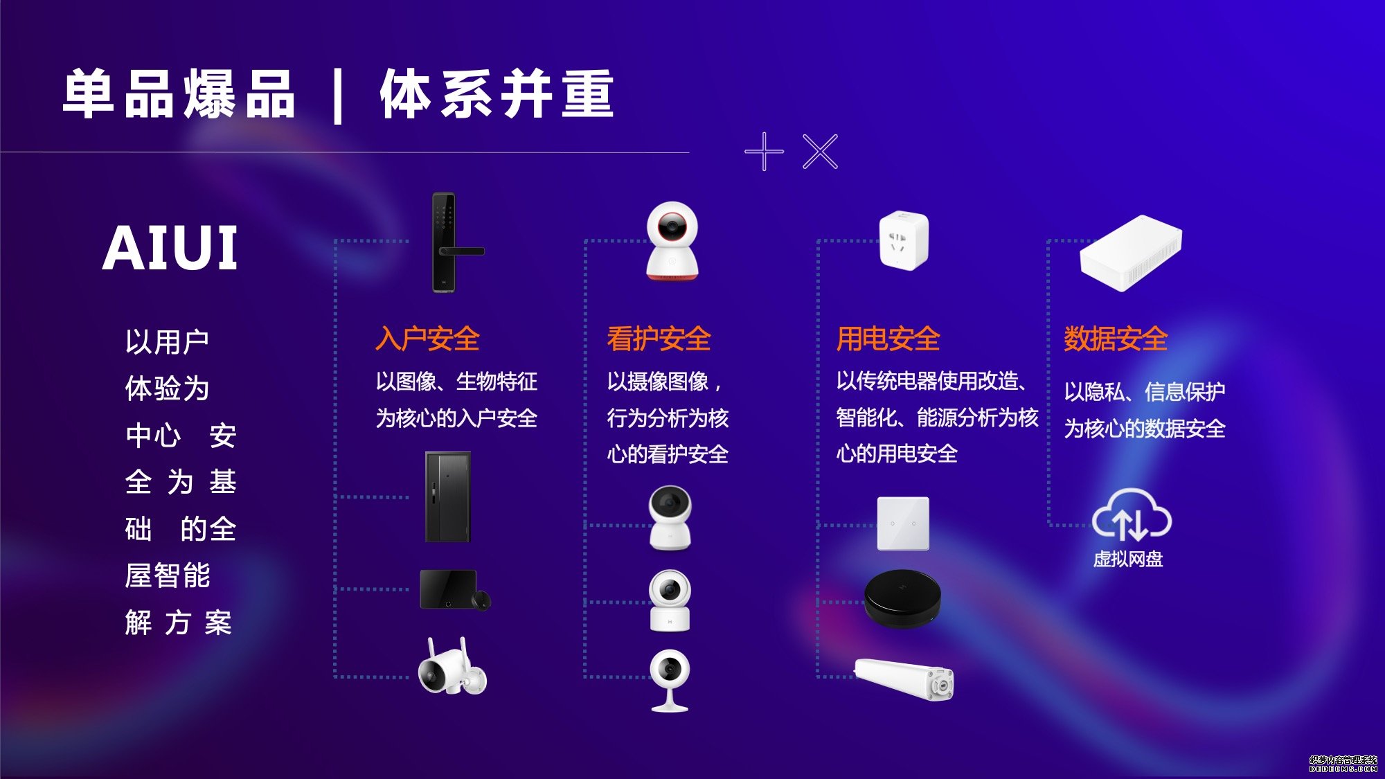 创米李建新的爆品心法 | GMIC X 谷仓智能硬件峰会