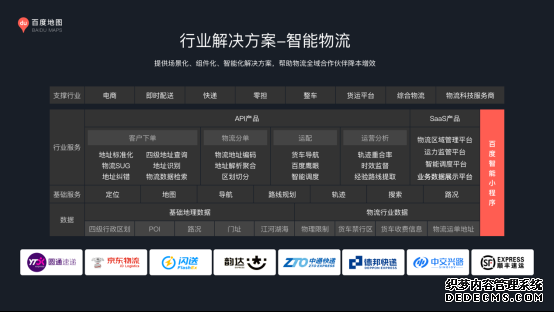 百度地图发布智能物流解决方案 为物流行业提供运前调度更优方案