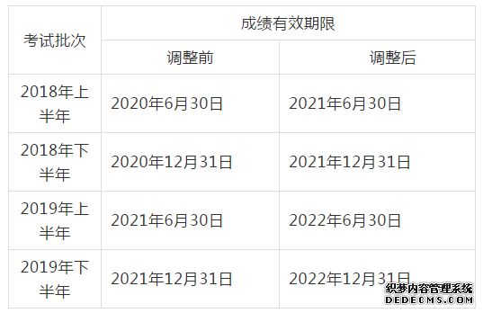 注意！教师资格考试最新说明来了