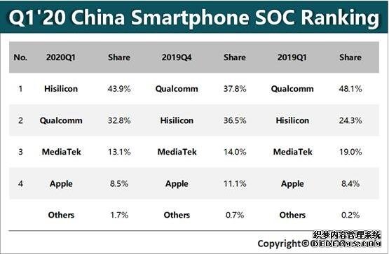 QQ截图20200429092331