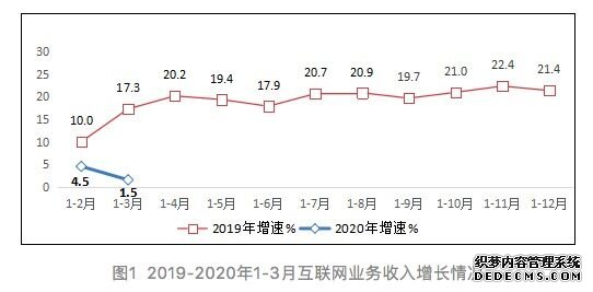 QQ图片20200429164428