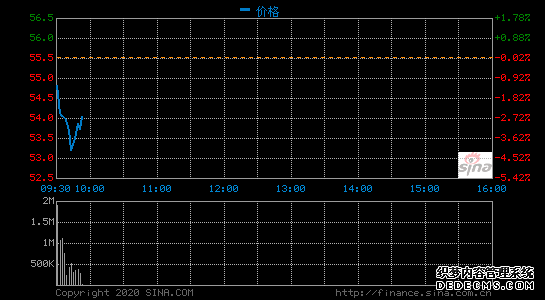 AMD第一季度营收17.9亿美元 净利同比大增逾9倍