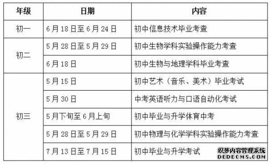 江苏多地官宣中考时间文化考试集中在7月中旬