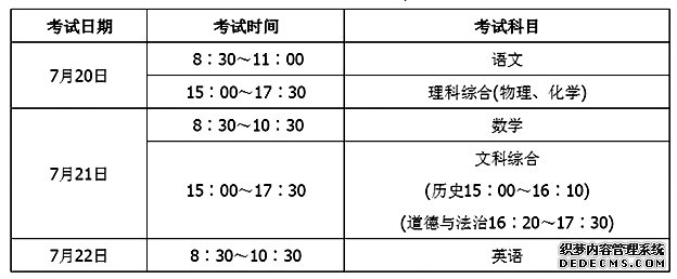 2020年山西中考5月6日起报名暂停三科考试