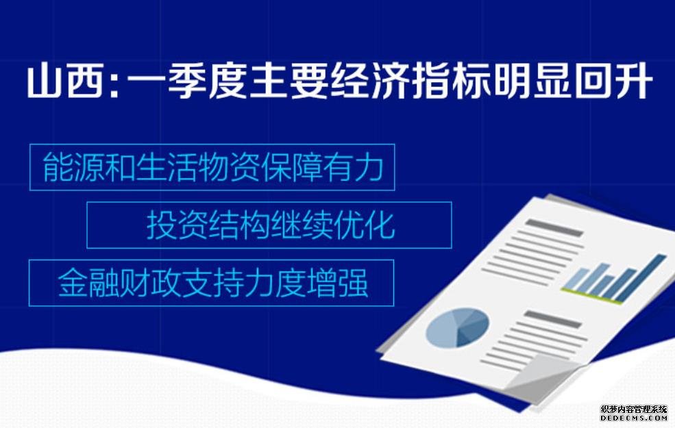 山西：一季度主要经济指标增速加快回升统计数据显示，一季度山西省地区生产总值为3634.73亿元，同比下降4.6%。其中，第一产业增加值为112.2亿元，同比增长1.4%；第二产业增加值为1532.66亿元，同比下降4.8%；第三产业增加值为1989.87亿元，同比下降4.8%。