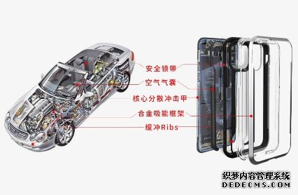 海外知名品牌Defense焕新 · 更名“决色”亮相国内