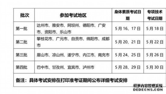 四川省2020年普通高等学校体育类专业招生考试安排来了！