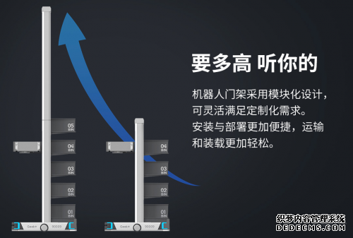 突破机器人仓单层存储极限！极智嘉创新AMR解决