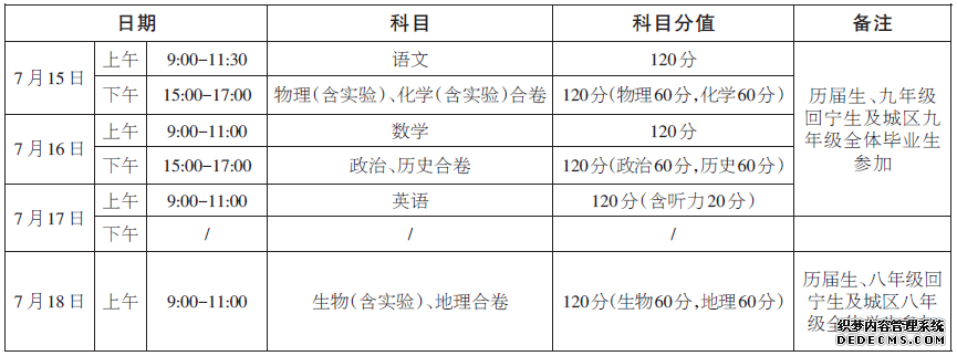 西宁市教育局权威发布 2020年西宁城区初中学业水平考试时间确定