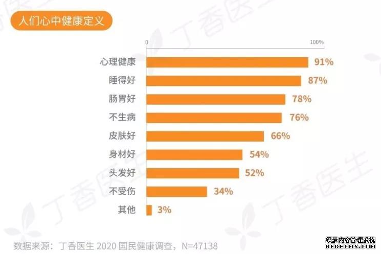 承接政策、带动行业、满足用户 海尔智家：三大