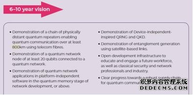 重磅！美国之后，欧盟也推出量子通信发展计划！瞄准量子互联网，开发量子密钥，A股小伙伴又嗨了？