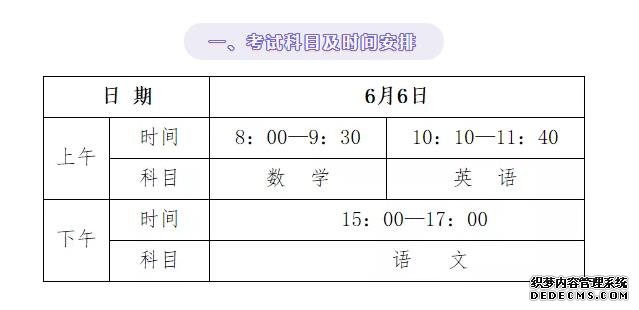 2020年海南高中学业水平合格性考试将于6月6日进