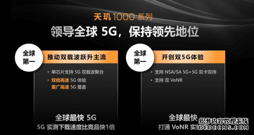 5G性能领跑全球 iQOO首发联发科天玑1000+