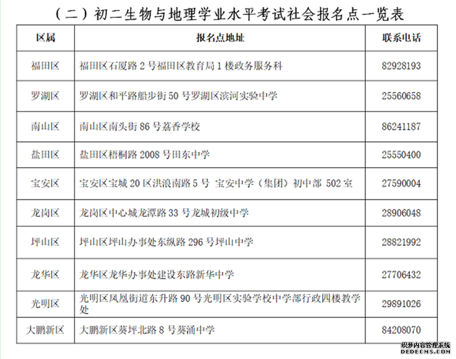 考试题型和时长有变！初二生物与地理学业水平