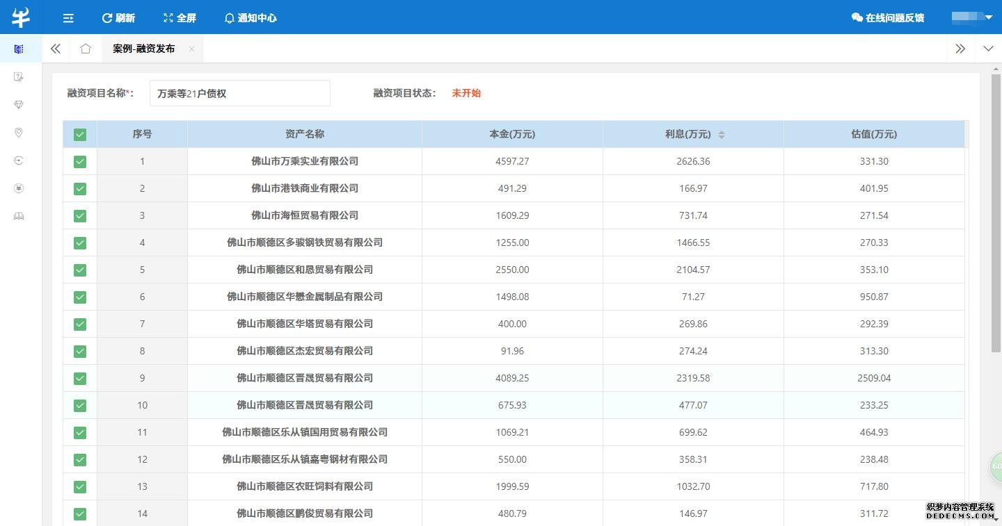 不良资产处置方利用互联网解决配资难