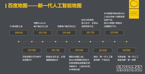 百度地图李莹：勇立AI技术潮头，新一代人工智能