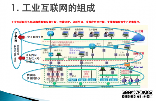 “工业互联网在汽车制造业中的应用”在线论坛成功举办